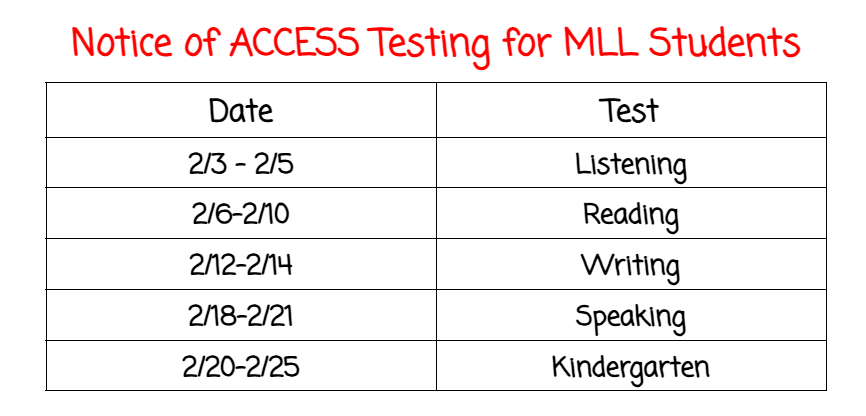 ACCESS Testing Dates 02/03/25-02/25/2025